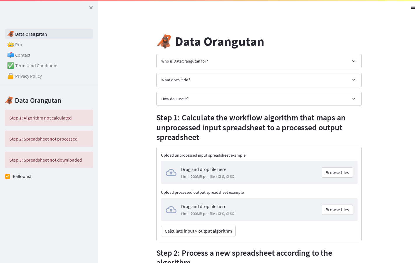 Data Orangutan
