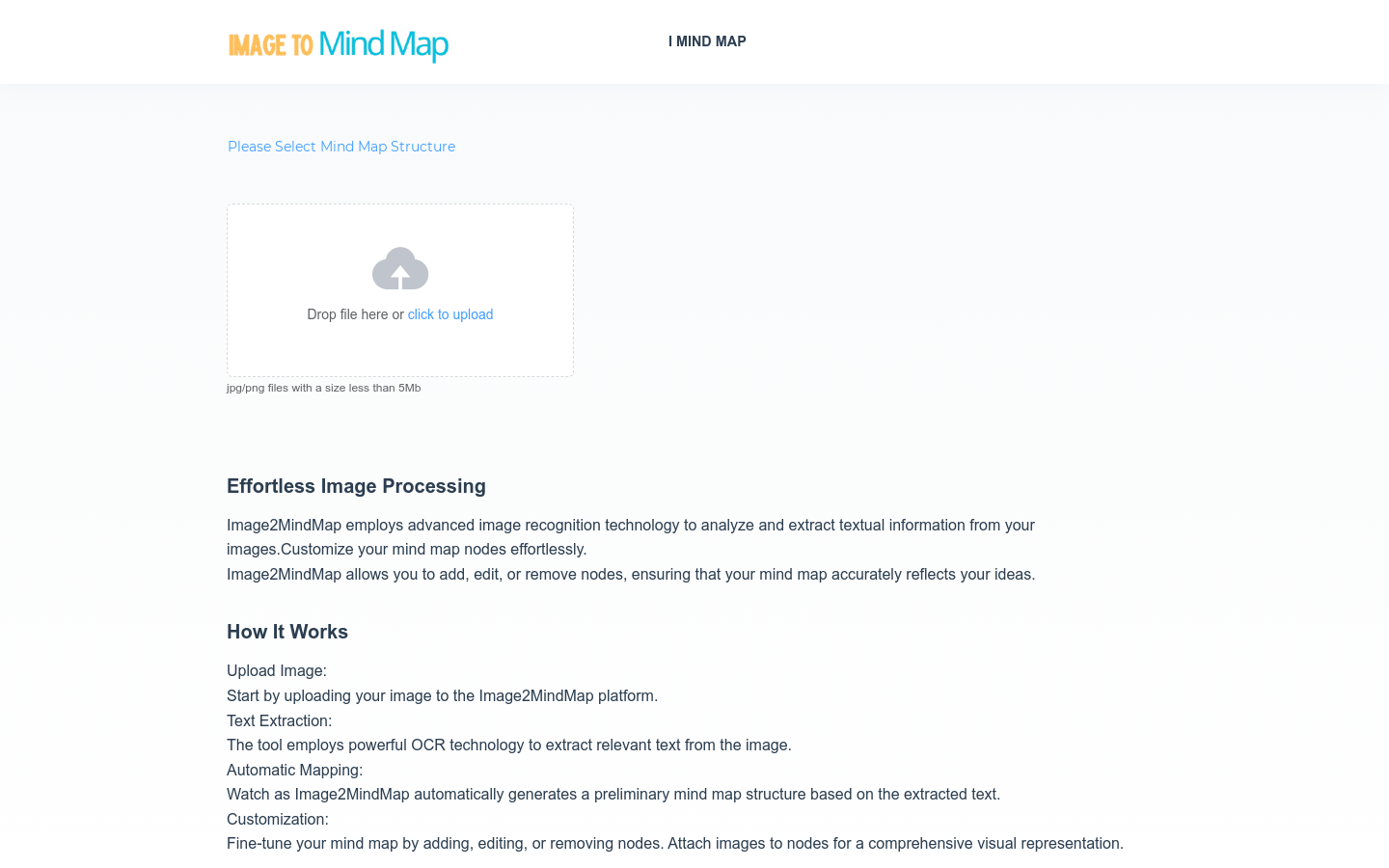 Convert image to mindmap