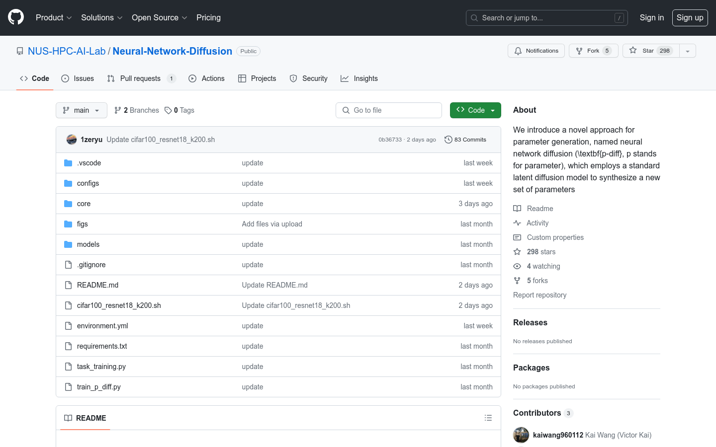 Neural Network Diffusion